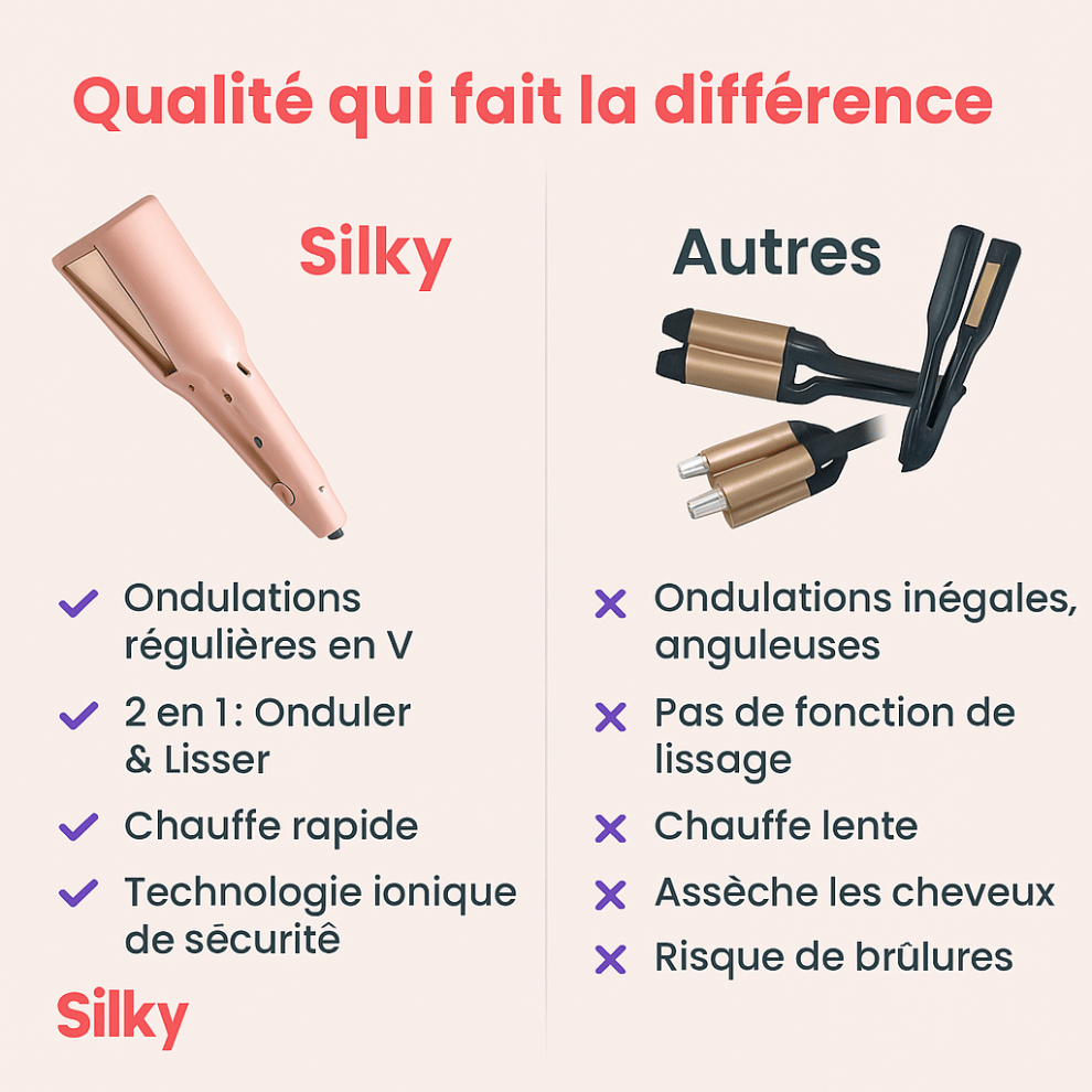 SilkyWaves® - Wavy Styler 2-en-1