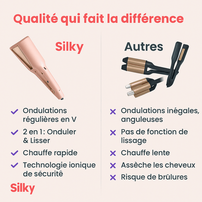 SilkyWaves® - Wavy Styler 2-en-1