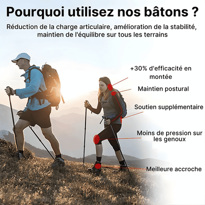 Set de Trail complet pliables télescopiques | AJ Trek TL EVA