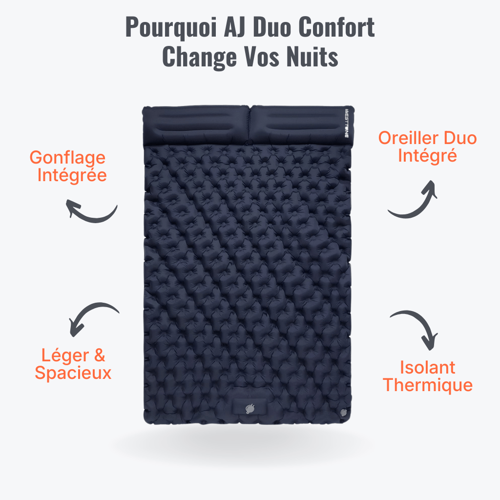 Matelas Gonflable 2 Personnes Camping - Pompe & Oreillers Intégrés | AJ Duo Confort