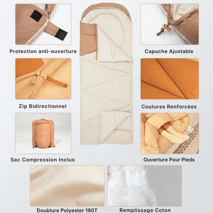 Sac de Couchage 4 Saisons -8°C Ultra-Compact & Lavable | AllureJuste