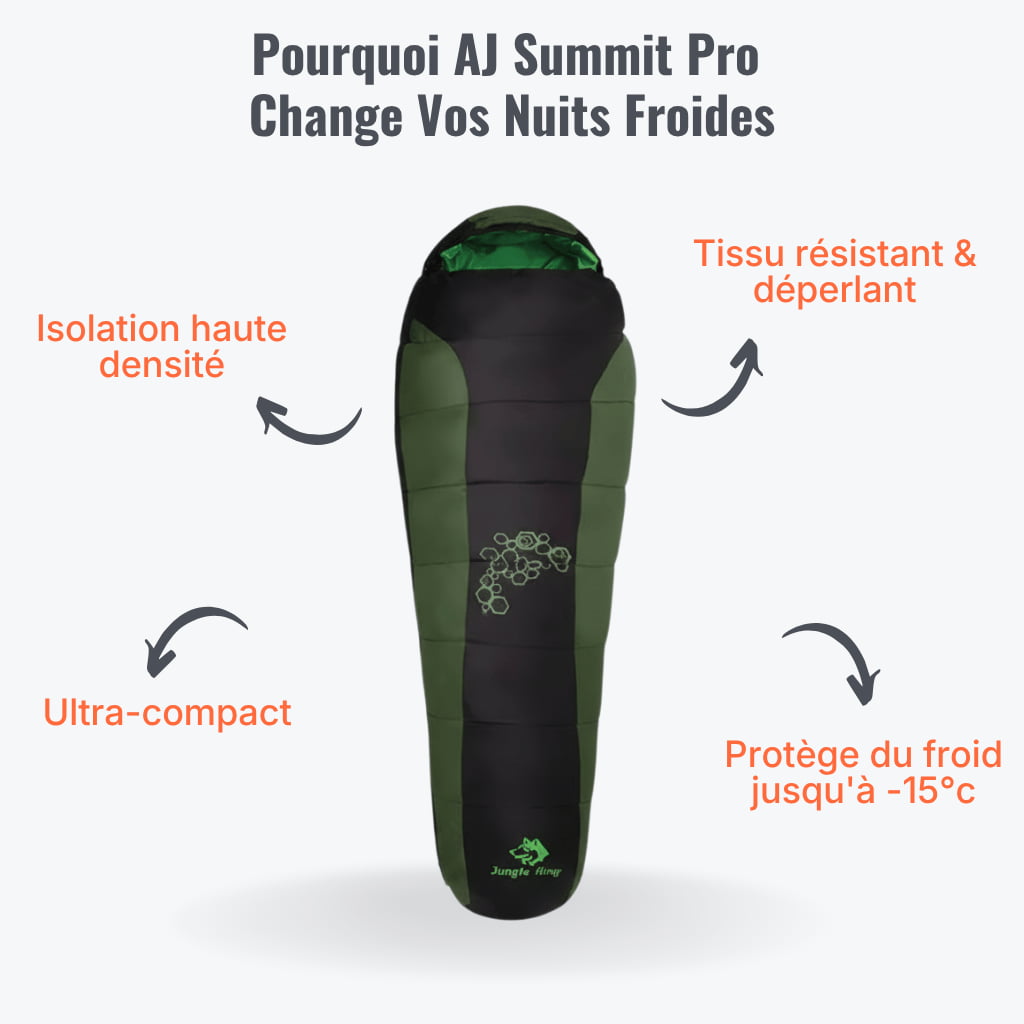 Sac de Couchage 4 Saisons Grand Froid -15°C | AllureJuste