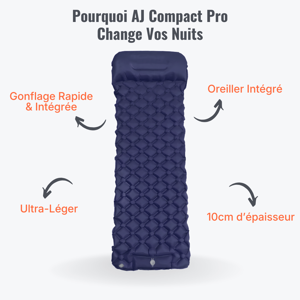Matelas Gonflable 1 Personne Camping - Oreiller & Pompe Intégrés | AJ Compact Pro